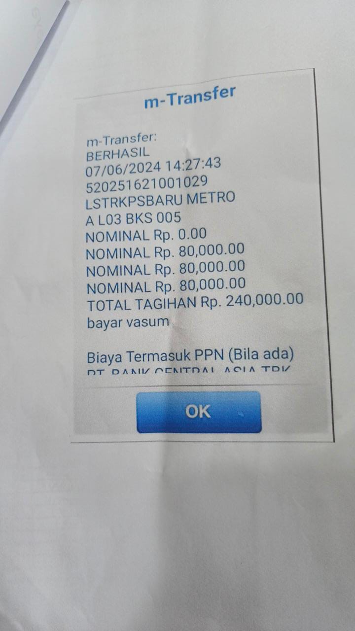 Diduga PD PASAR JAYA Lakukan Korupsi Pembayaran Token Listrik Dan Jual Beli Lahan Fasum Dibawah Tangan