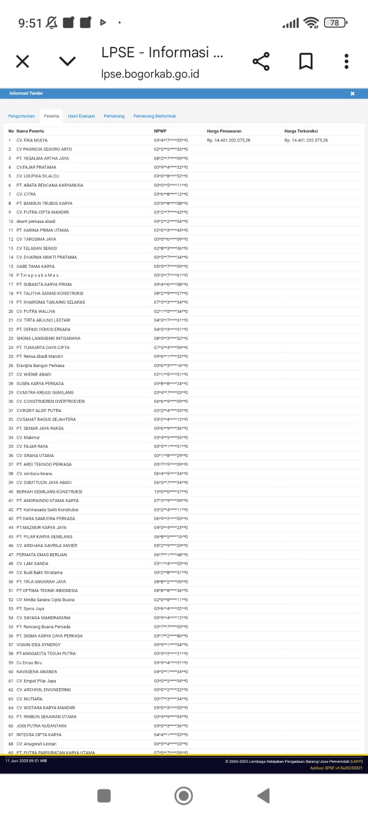 Skandal Proyek Rp14,4 Miliar di PN Cibinong, CBA Desak KPK Periksa Bupati Bogor Rudy Susmanto