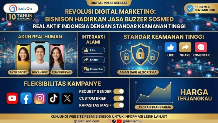 BisnisOn Hadirkan Jasa Buzzer Sosmed Real Aktif Indonesia untuk Bangun “Trust” Publik