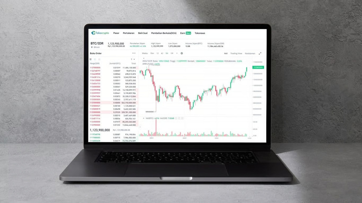 Gejolak Timur Tengah Guncang Kripto, Ke Mana Arah Bitcoin?