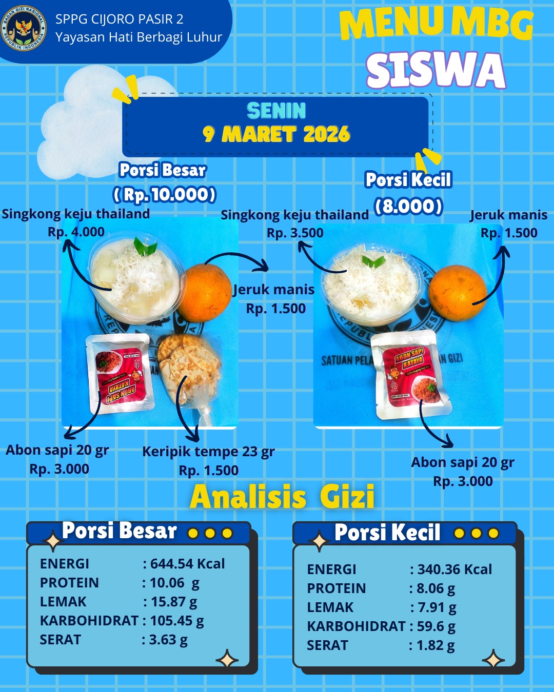 SPPG Jelaskan Komposisi Menu MBG Ramadan di SDN 2 Citeras Usai Sorotan Wali Murid