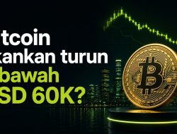 FLOQ: Geopolitik Timur Tengah dan Arus Keluar ETF Kripto Berpotensi Menentukan Arah Bitcoin pada Juni 2026