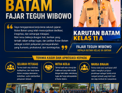 Rutan Batam Perkuat Pembinaan dan Pelayanan, Fokus Wujudkan Pemasyarakatan Humanis