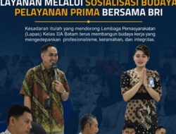 Membangun Kepercayaan Publik Dimulai dari Pelayanan, Lapas Batam Perkuat Budaya Kerja Bersama BRI