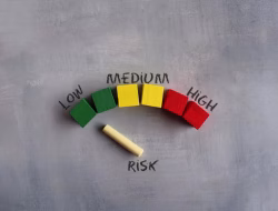 Disiplin Risk-Reward Ratio: Kunci Menjaga Pertumbuhan Modal Jangka Panjang