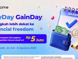 Gajian Jadi Momentum Investasi, Bittime Siapkan Bonus BTC hingga Rp5 Juta
