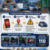 Layanan Korlantas Polri 110 Kami Siap Melayani Melindungi dan Mengayomi Anda Sepanjang Jalan Tol