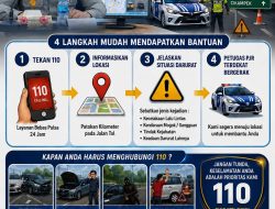 Layanan Korlantas Polri 110 Kami Siap Melayani Melindungi dan Mengayomi Anda Sepanjang Jalan Tol