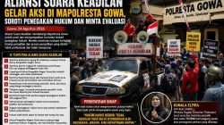 Aliansi Suara Keadilan Gelar Aksi Di Pengadilan Negeri Gowa Dan Mapolresta Gowa, Soroti Penegakan Hukum dan Minta Evaluasi