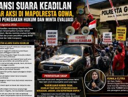 Aliansi Suara Keadilan Gelar Aksi Di Pengadilan Negeri Gowa Dan Mapolresta Gowa, Soroti Penegakan Hukum dan Minta Evaluasi
