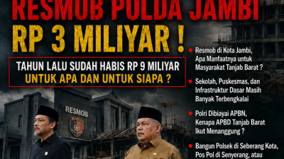 BANGGAR DPRD TANJABBAR LOLOSKAN LAGI ANGGARAN RESMOB POLDA JAMBI Rp3 Miliar, Publik Pertanyakan Urgensinya