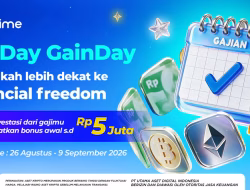 Bittime Dorong Kebiasaan Investasi di Hari Gajian Lewat PayDay GainDay