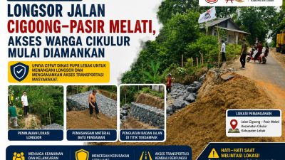 Dinas PUPR Tangani Longsor Jalan Cigoong–Pasir Melati, Akses Warga Cikulur Mulai Diamankan