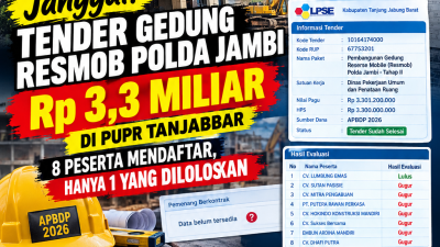 Janggal! Tender Gedung Resmob Polda Jambi Rp3,3 Miliar di PUPR Tanjabbar – 8 Peserta Mendaftar, Hanya 1 Yang Diloloskan