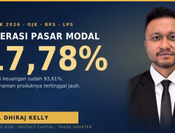Investor Tembus 30 Juta, Dhiraj Kelly Soroti Literasi Pasar Modal yang Baru 17 Persen