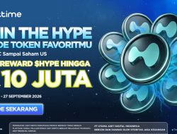 Pasar Crypto Semakin Dinamis, Bittime Hadirkan Program Berhadiah $HYPE hingga Sepuluh Juta Rupiah