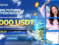 Bittime Perluas Akses Futures Melalui Program Position Boost
