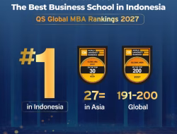 Enam Tahun Berturut-turut, BINUS Business School Pertahankan Posisi #1 di Indonesia dalam QS Global MBA Rankings 2027