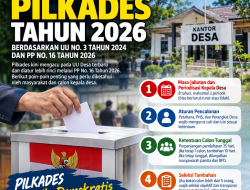 ATURAN BARU PILKADES 2026: Masa Jabatan 8 Tahun, Calon Tunggal hingga Netralitas Panitia Jadi Sorotan