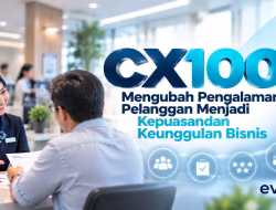 CX100 Danantara: Membenahi Layanan BUMN dari Pengalaman Masyarakat