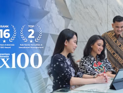BRIDS Masuk 16 Besar CX100 Danantara 2026, Peringkat Kedua di Industri Sekuritas dan Manajemen Investasi